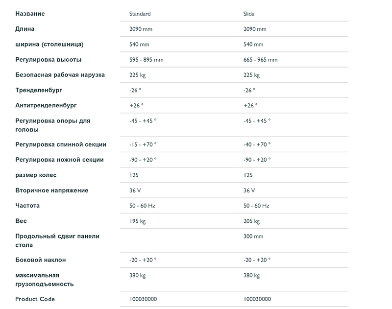 ProductCard-3.jpg